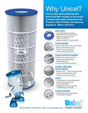 Unicel C-7470 Replacement Filter Cartridge