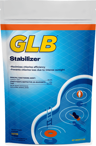 GLB Stabilizer 8lb.