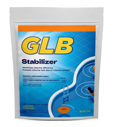 GLB Stabilizer 4lb.