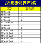 Gladon Blue Foam Bond Spray Adhesive 17oz