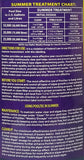 Easycare Pooltec Winter/Fall Water Treatment, 64 oz.