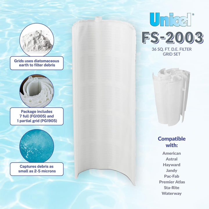 Unicel FS-2003 Complete Filter Grid Set