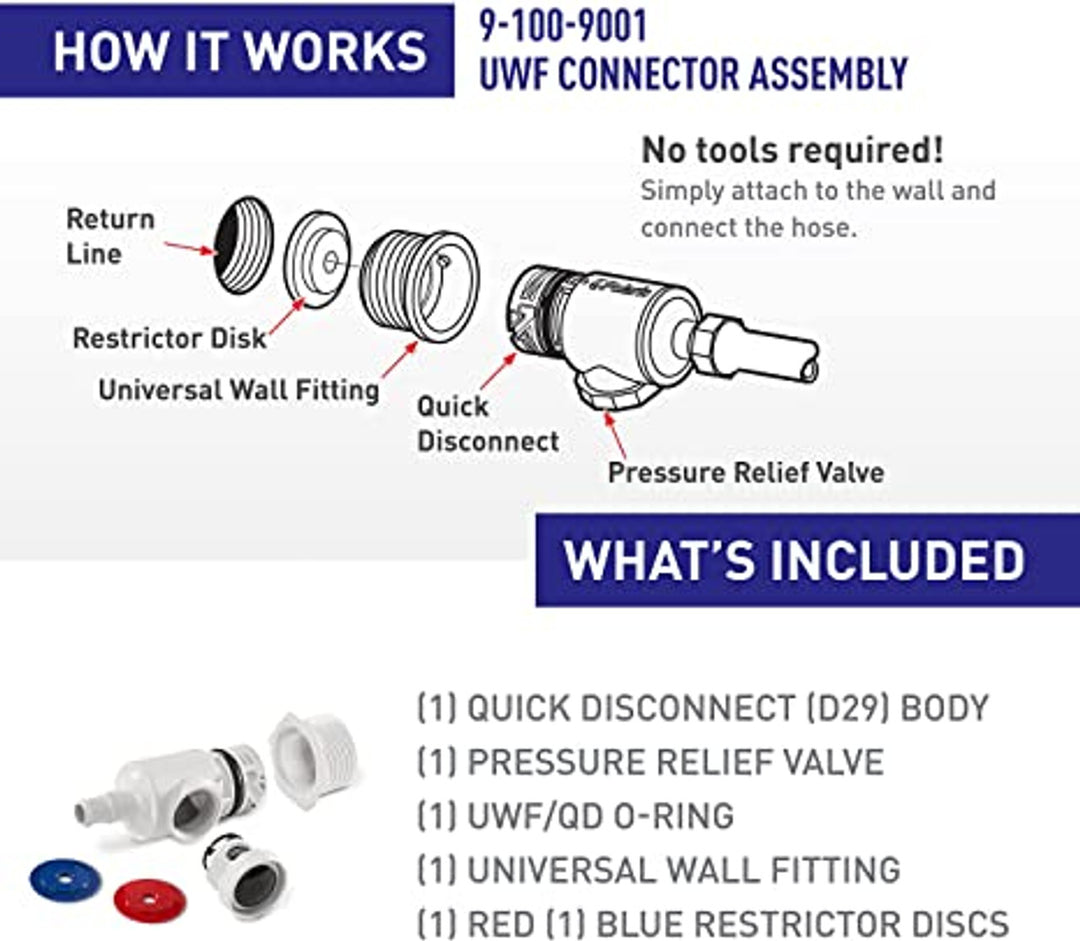 Polaris UWF Connector Assembly 9-100-9001