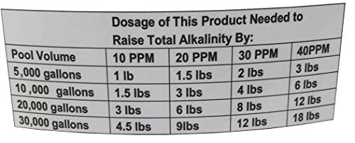 Pool Solutions Alkalinity Plus Increaser 25lb - P36025DE