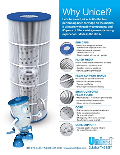 Unicel C-8409 Replacement Filter Cartridge