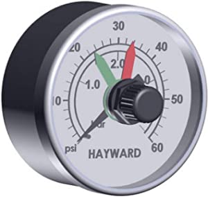 Hayward Pressure Gauge - ECX2712B1