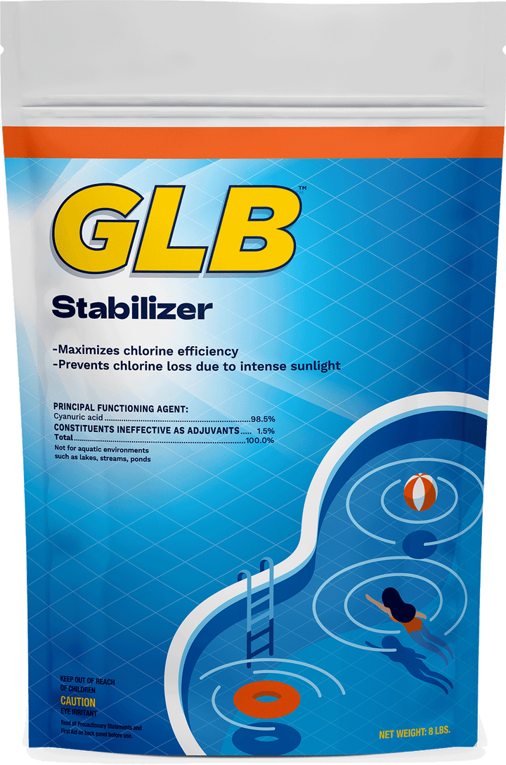 GLB Stabilizer 8lb.